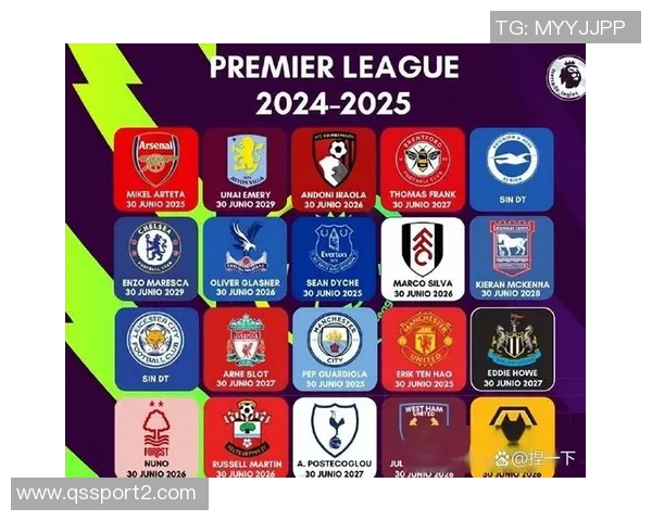 阿森纳夺冠概率领先欧冠榜首拜仁曼城巴黎紧随其后